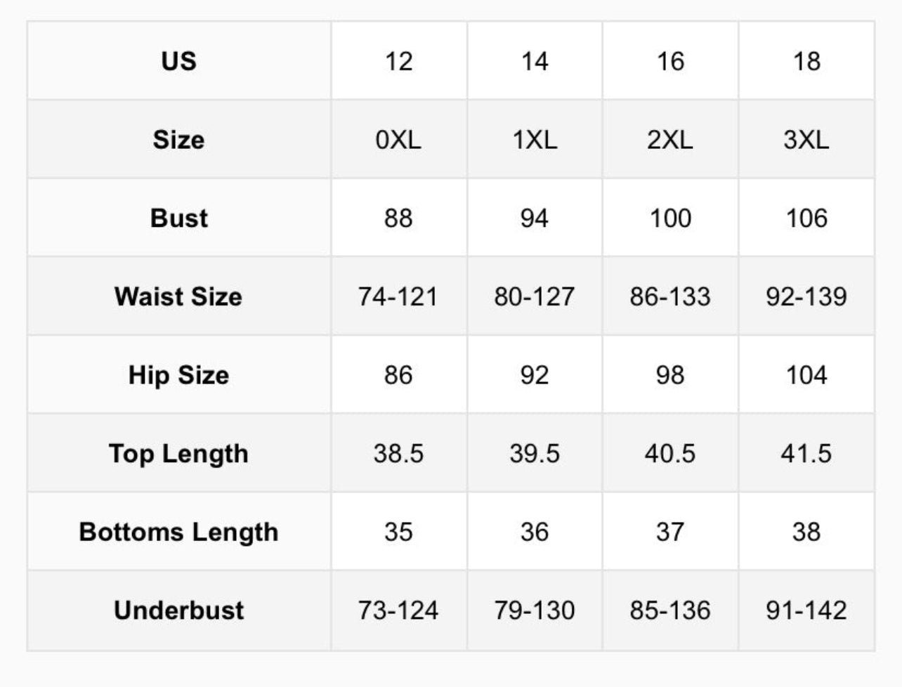 Plus Size Trimmings End Swimsuit